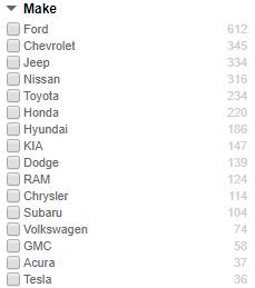 Vehicle Speed Control Complaints
